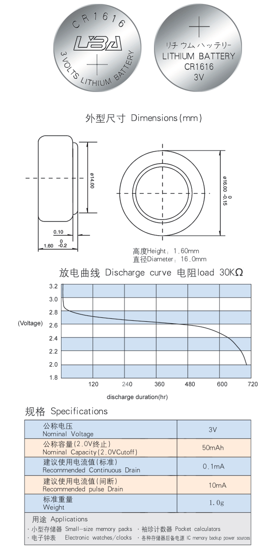 CR1616-1.gif